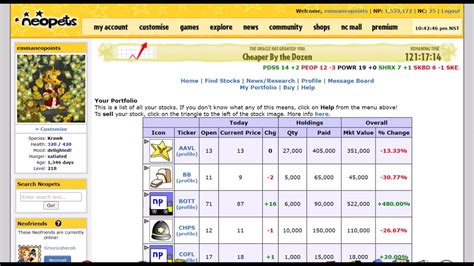 neopets when to sell stocks|The Neopets Stock Market .